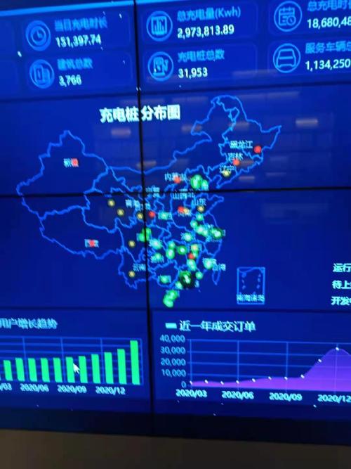 充電樁產品 企業相冊 深圳市深中駿電力工程設備