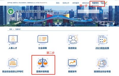 營商環(huán)境建設(shè)丨專欄、專題同步上線!持續(xù)優(yōu)化人社領(lǐng)域營商環(huán)境