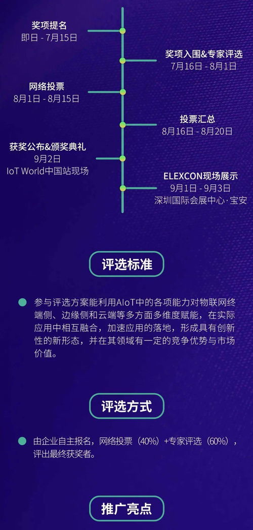 iot觀察 抓住工業(yè)互聯(lián)網(wǎng)新風(fēng)口,搶灘智能家居萬(wàn)億市場(chǎng)