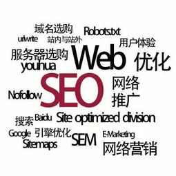 一個企業(yè)站優(yōu)化關(guān)鍵詞想喲啊注意哪些問題 深圳網(wǎng)站建設(shè)