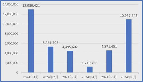 外長來華招商,烏克蘭能否成為全球首個依靠光伏實現重建的國家